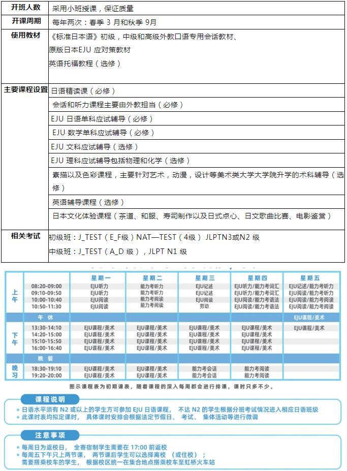 朝阳义塾EJU冲刺班课程设置