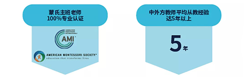 赫贤幼儿园师资