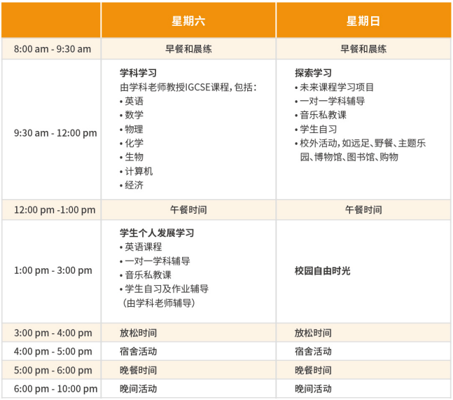 临港耀华七天寄宿项目