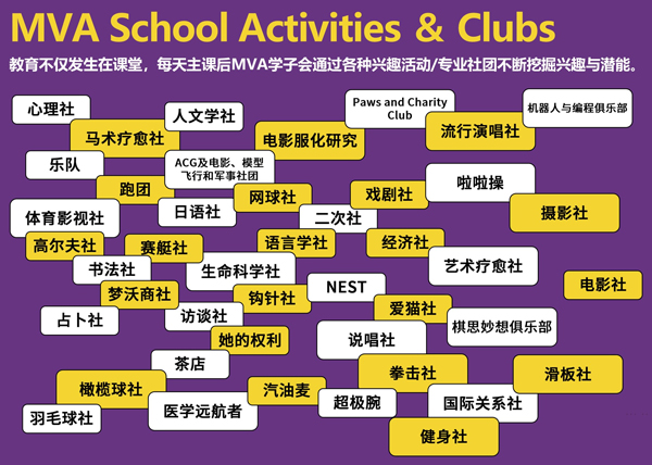 上海梦沃未来学院50余个学科专业社团与兴趣社团&nbsp;.jpg