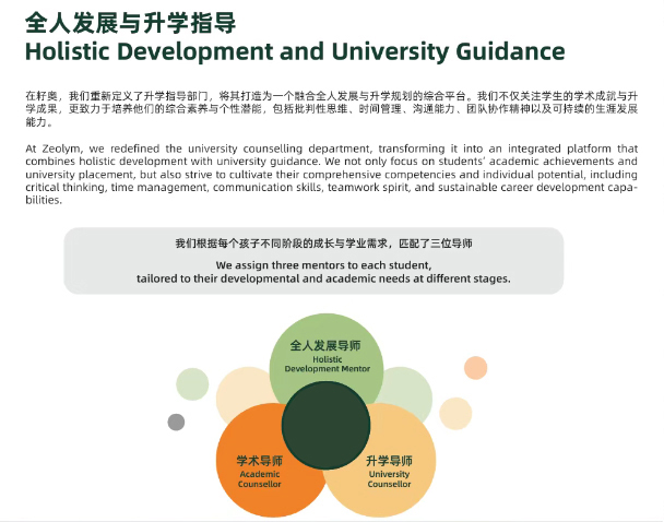 上海籽奥高中全人发展与升学指导