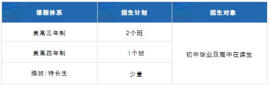 光华美高招生对象