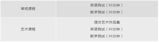 光华启迪2024年秋季入学考试科目