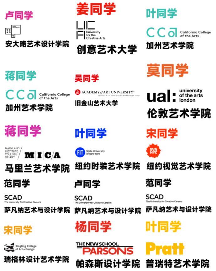 安生教育集团艺术课程升学成果